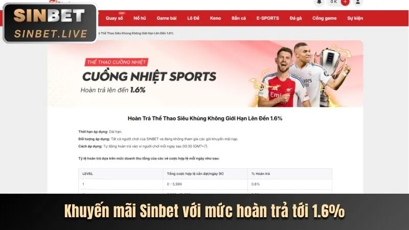 Giao diện đặt cược đá gà 55vin trang chủ